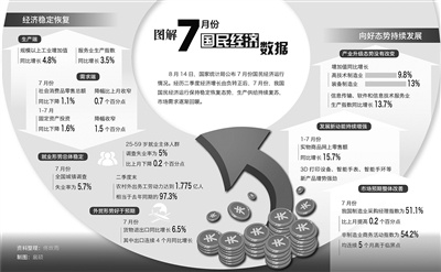 一起讲些有趣的科|利来体育官网入口技故事吧