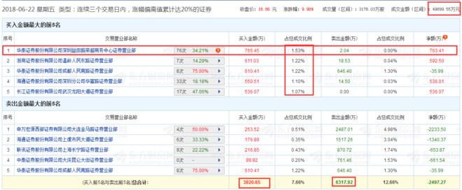 警惕！腾讯安全提醒：疑似仿冒DeepSeek的域名爆炸式增长