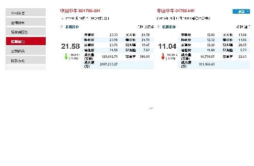 w66利兰国际关于我们首页_东方财富网
